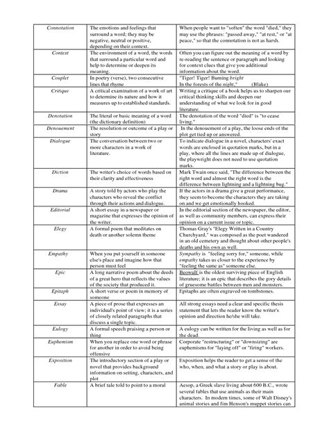 Solution Literary Terms Definitions And Examples Chart Studypool