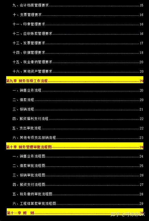 2020年最新、最完整的《财务管理制度》请收藏下载！ 知乎