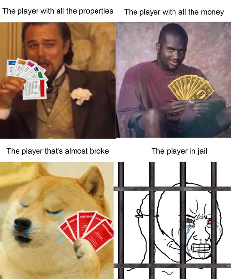 Monopoly in a nutshell V2 : memes