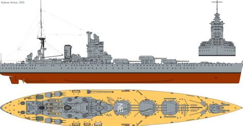 Hms Nelson 28 — Wikipédia