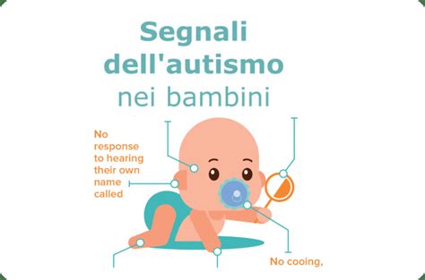 Segnali Di Avvertimento Sull Autismo Guida Essenziale Spazio Bluonlus