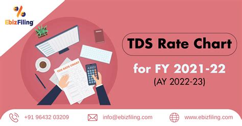 Tds Rate Chart For The Fy 2021 22 Ay 2022 23 Ebizfiling