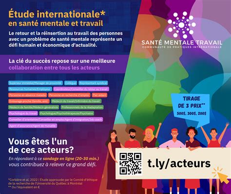 Étude Internationale En Santé Mentale Et Travail Ims Luxembourg