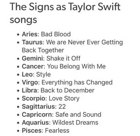 Taylor Swift Zodiac Chart - Lodge State