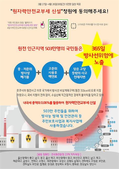 희생 강요 그만 뿔난 원전 인근 지자체 원전 교부세 신설 국민 청원