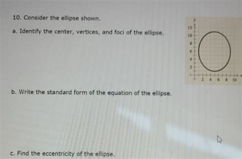 Solved 10 Consider The Ellipse Shown A Identify The Center