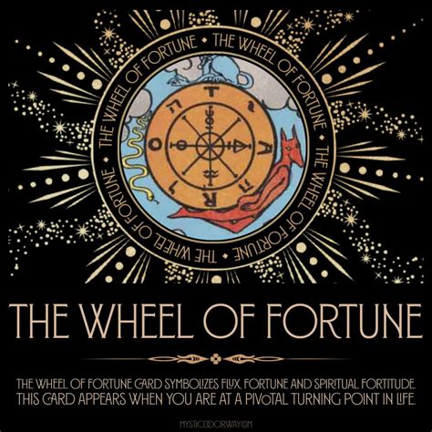 Tarot Wheel Of Fortune