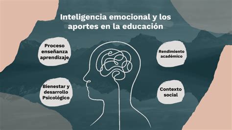 Inteligencia emocional y los aportes en la educación by Liseth