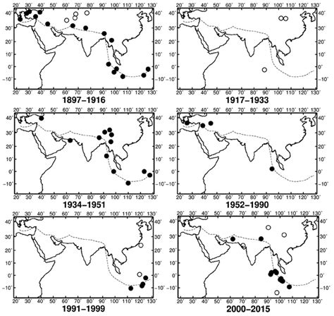 Seismic Temporal Pattern In The Alpine Himalaya Andaman Sumatra Belt Download Scientific