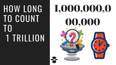 How Long Would It Take To Count To 1 Trillion Fun With Big Numbers