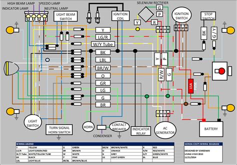 Diagram Electric Motorcycle Klr Honda Wiring Symbol