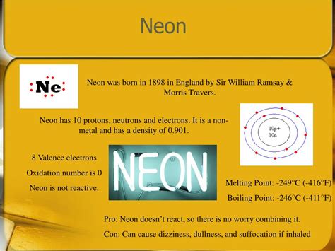 Periodic Table Neon Protons Neutrons Electrons - Periodic Table Timeline