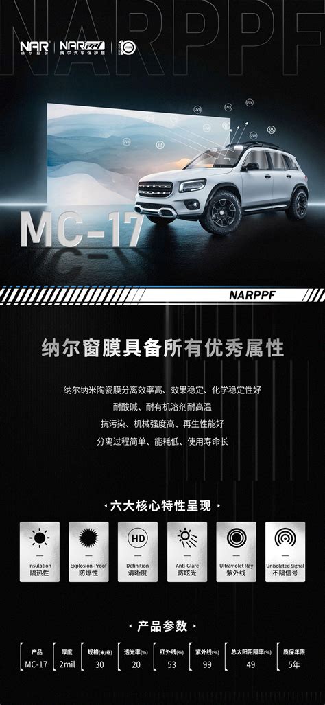 Mc 17纳尔ppf隐形车衣 纳尔天窗冰甲 汽车贴膜