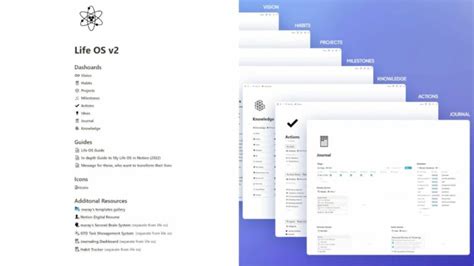 Best Notion Life Os Templates In Free Paid