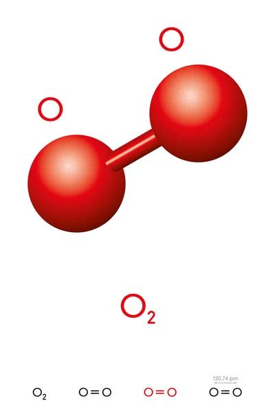 Ox Geno O2 Modelo Molecular Y F Rmula Qu Mica Tambi N Diox Geno Ox