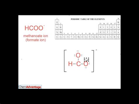 Formate Ion Lewis Structure