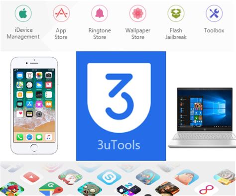 How Can Manage 3utools With Ios Devices 3utools