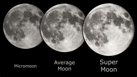 This Sunday, the Full Moon Will Also Be a Supermoon | KQED