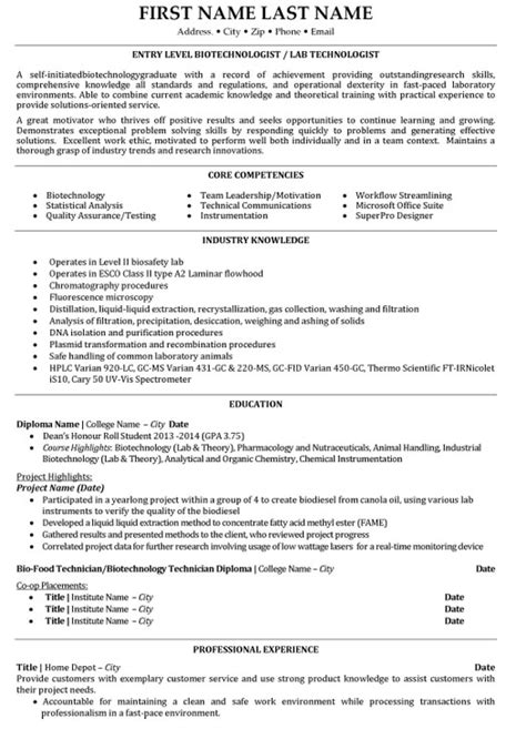 Top Biotechnology Resume Templates And Samples