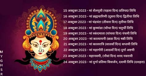 Shardiya Navratri 2023 Date, Time, Kalash Sthapana, Shubh Muhurat ...