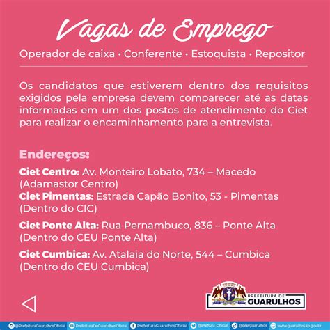 Ciet Guarulhos Divulga Vagas De Emprego Para Quatro Fun Es Click