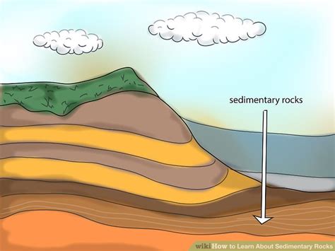 How To Learn About Sedimentary Rocks 3 Steps With Pictures