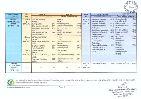 Maharashtra Board Hsc Time Table 2023 Out Download Msbshse Class 12