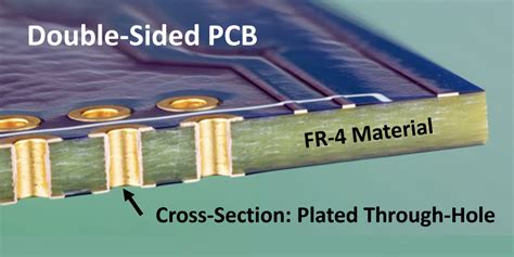 Q What Is Pcb Material Called Fr Anzer Usa Blog