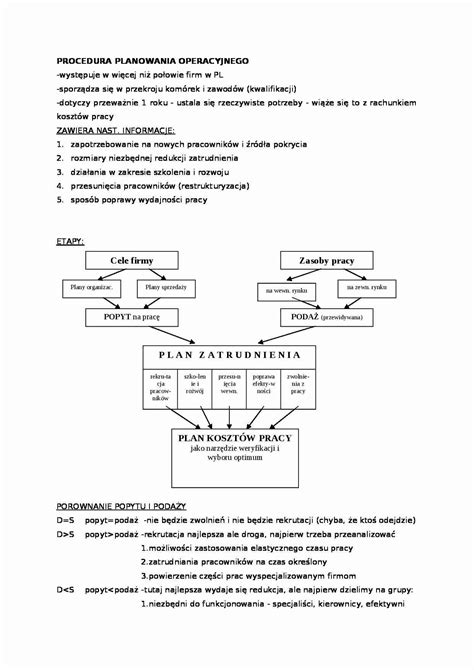 Procedura Planowania Operacyjnego Opracowanie Notatek Pl