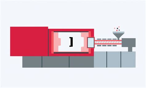 Stampaggio Ad Iniezione Processo Tipologie Materiali E Applicazioni