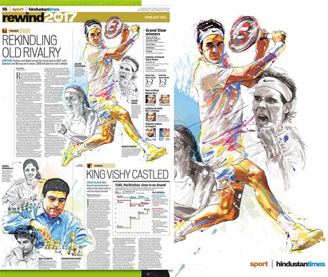 Hindustan Times. on Behance