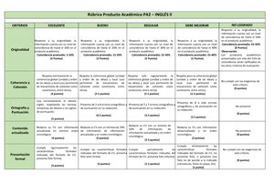 Guia De Producto Acreditable Final Ingl S Ii Docente La