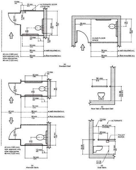 Bathroom Stall Building Code Ada Bathroom Bathroom Layout