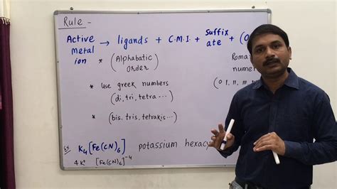 9 9 Simple Trick To Write IUPAC Name Of Coordination Compounds