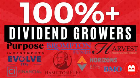 Top Covered Call Etf Dividend Growers In Canada Youtube