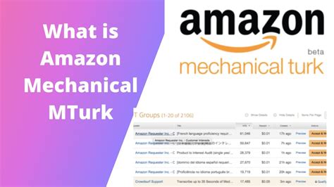 Amazon Mechanical Turk What Is Amazon Mechanical TUrk Amazon MTurk