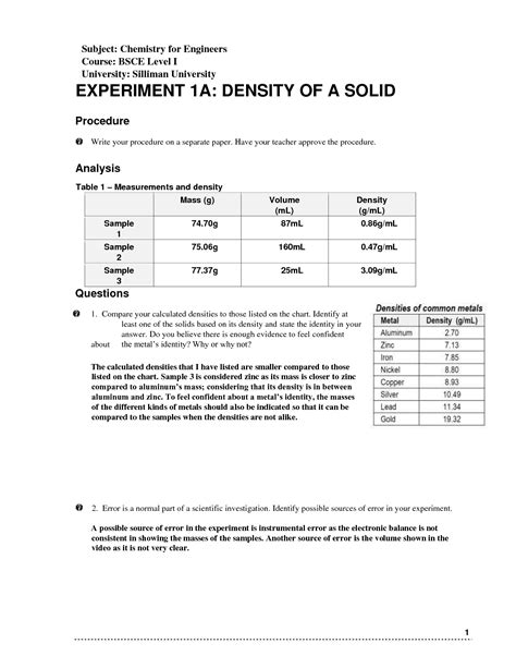 Density Of Solids Experiment