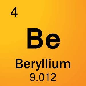 Beryllium From Periodic Table Of Elements Periodic Table Images