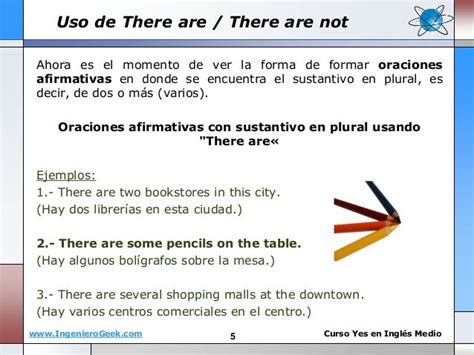 Uso Del There Is Y There Are Ejemplos Nuevo Ejemplo