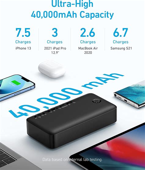 Anker 347 PowerCore 40 000 MAh 30W Negro Anker Panama