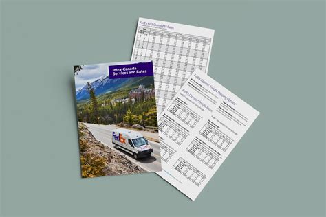 Step-by-step guides explain how fedex office custom stickers are made 28