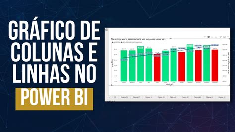 Gráfico de Colunas e Linhas no Power BI Passo a Passo YouTube