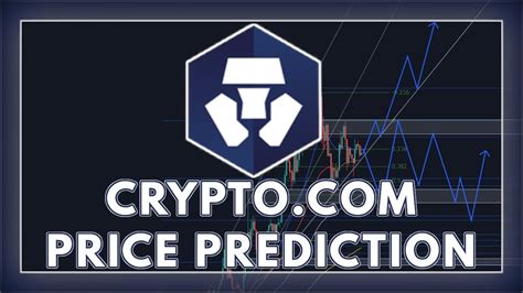 CRO Coin Price Prediction Analysis 2021 Crypto ACCUMULATION