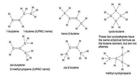 The Total Number Of Isomers Having The Molecular Formula C H Is