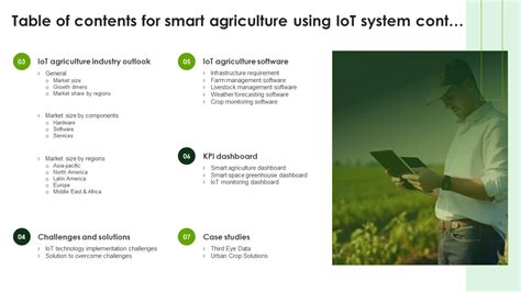 Table Of Contents For Smart Agriculture Using Iot System Iot Ss V Ppt Slide