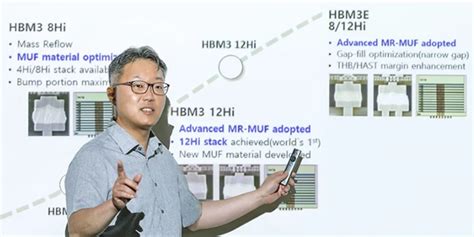 Hbm 지배하는 Sk하이닉스 잡아라 반도체 장비업체 공급 경쟁 치열