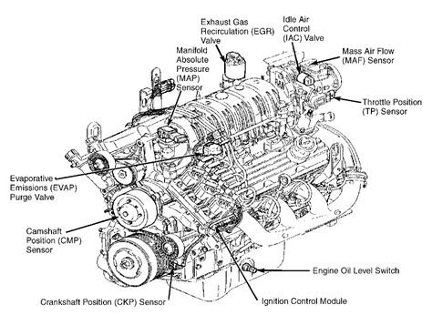 Where Is The Crank Sensor Located