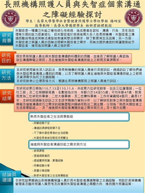 110年度科技部大專生計畫成果海報 長榮大學雲端媒體分享平台