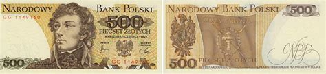 Banknote Polen Zlotych Tadeusz Kosciuszko