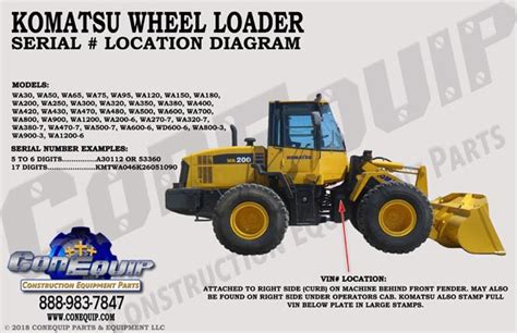 Komatsu Wheel Loader Serial Number Location Conequip Parts